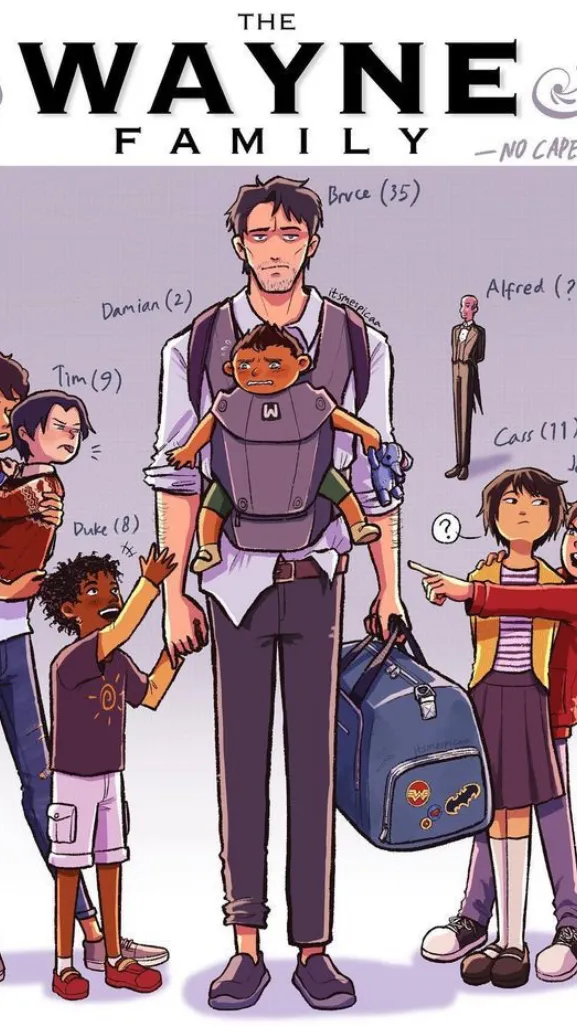 ai character: Batfamily🦇 background