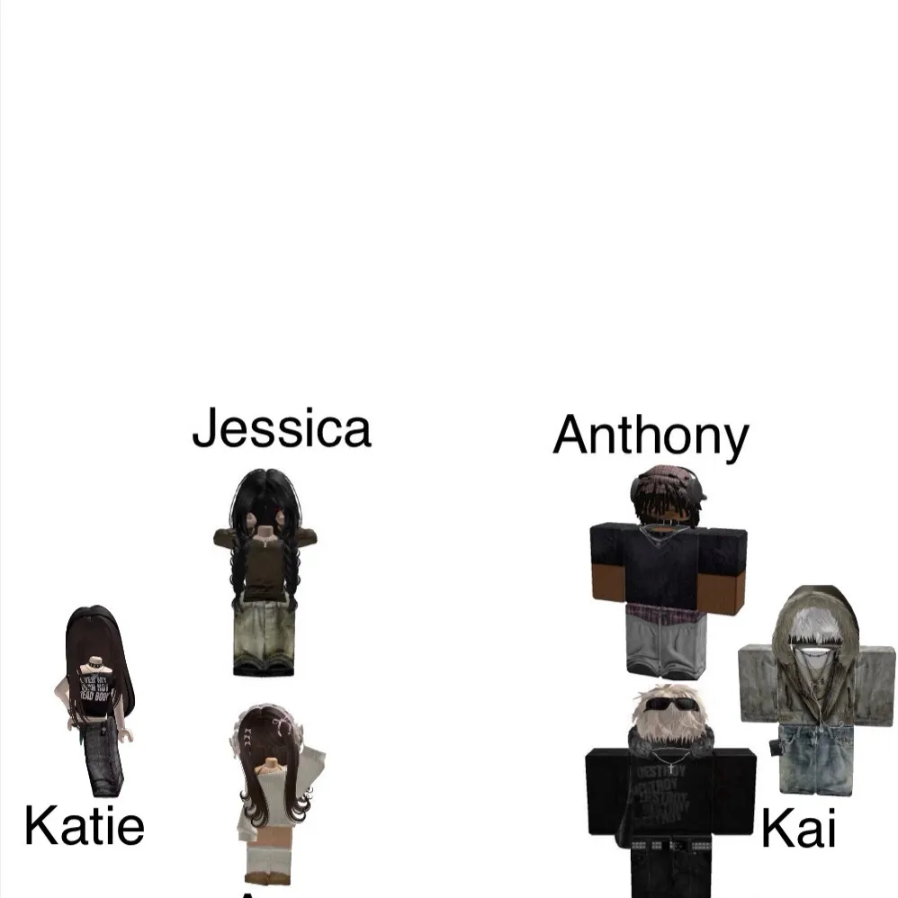 chat with ai character: The GC group