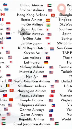 ai character: Airline Humans✨ background