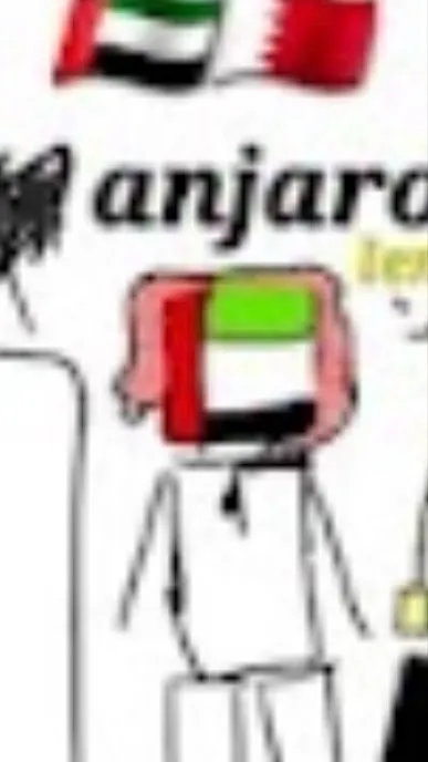 ai character: Anjaro Mahmad background
