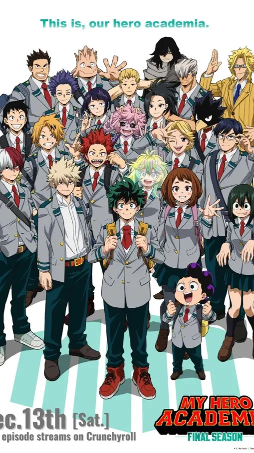 ai character: MHA Class 1A  background