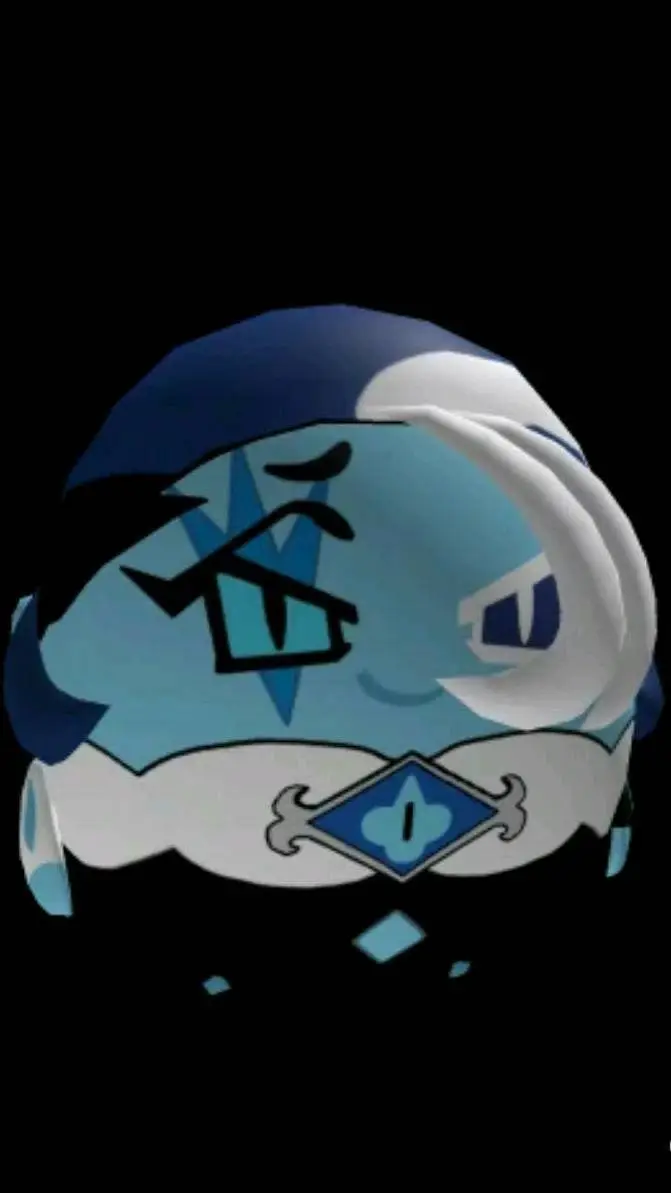 ai character: looeh gv cvyfufvju background