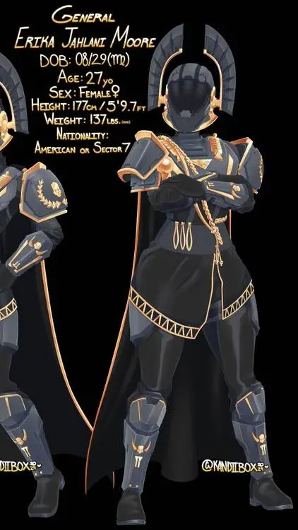 ai character: general background