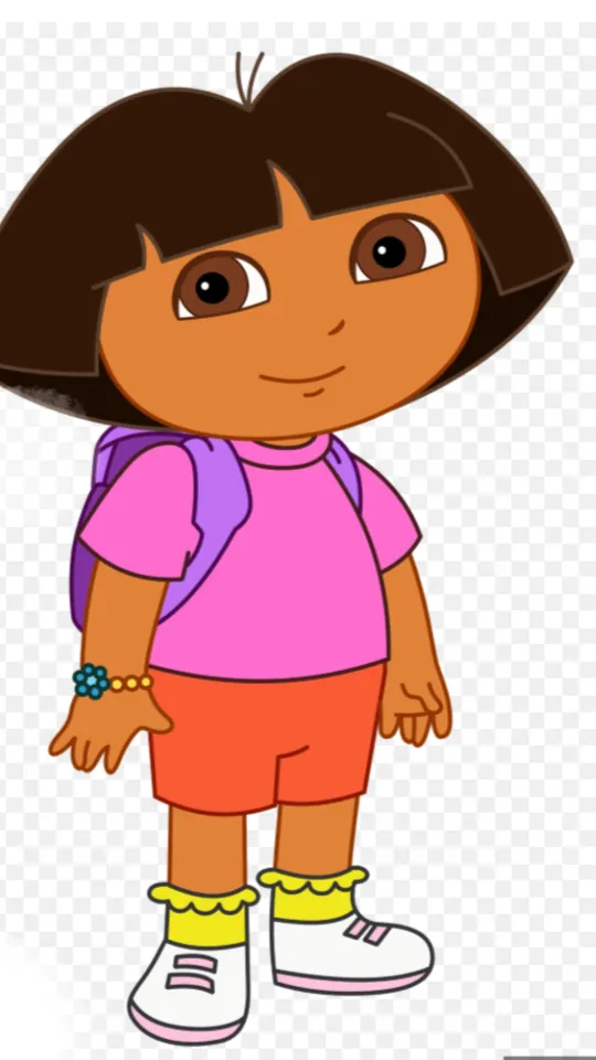 ai character: Dora the explorer  background