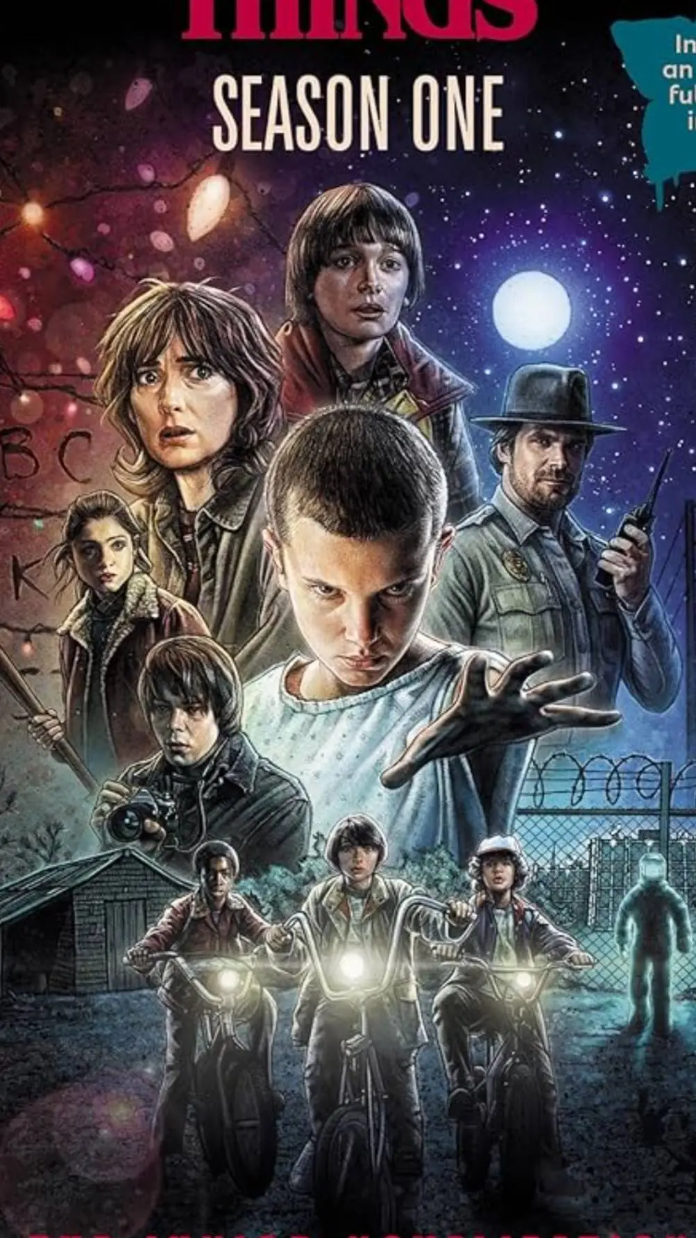 ai character: stranger things :0 background