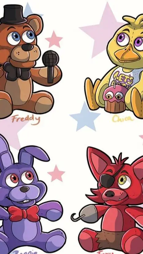 ai character: Fnaf Rates Ships! background