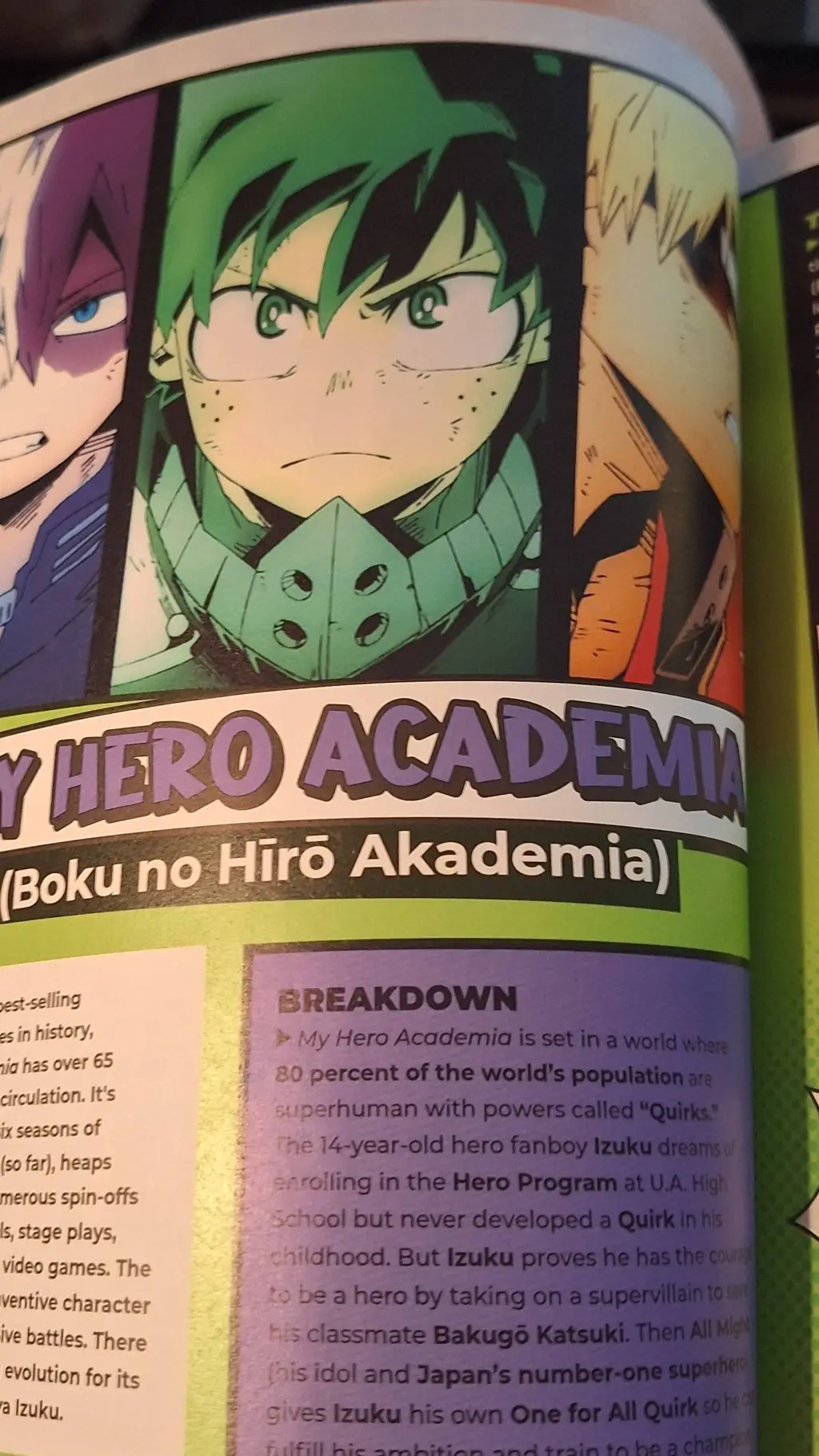 ai character: deku, shoto, kats background
