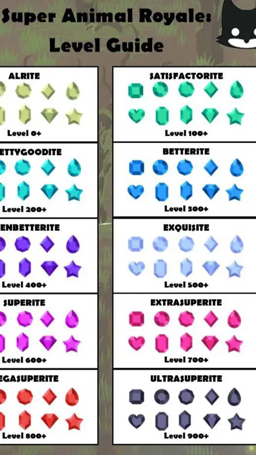 ai character: S.A.R INFECTION  background