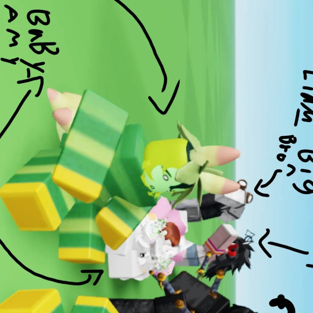 chat with ai character: the family