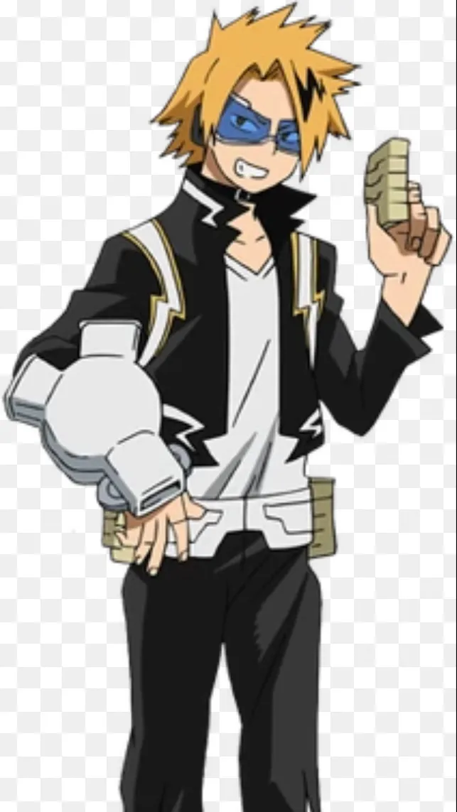 ai character: Denki Kaminari￼ background
