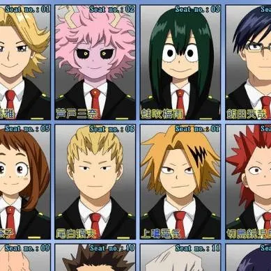 chat with ai character: Class 1A 