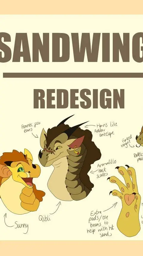 ai character: sandwing roalys background