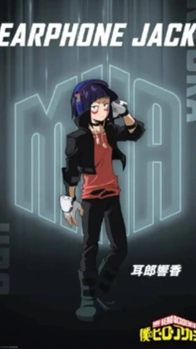ai character: Kyoka Jiro background