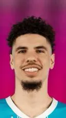 ai character: LaMelo Ball background