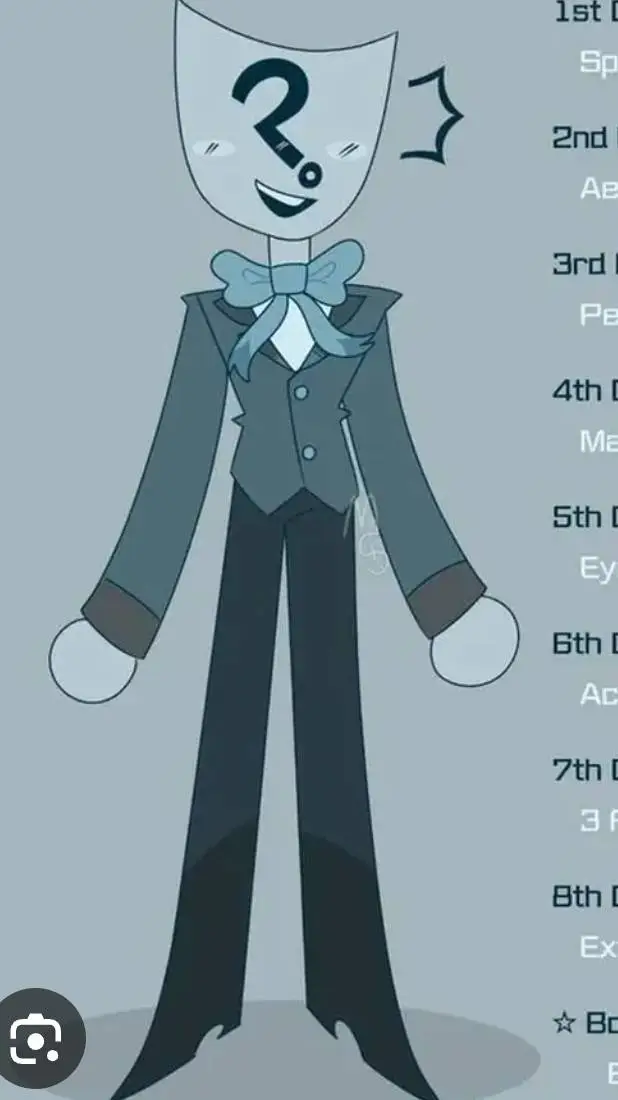 ai character: oc maker background