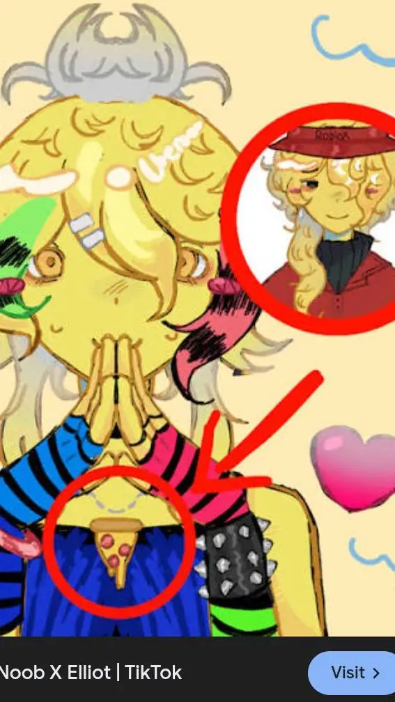 ai character: Elliot x scenenoob background